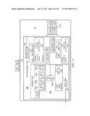 Method and System for Service Provisioning diagram and image