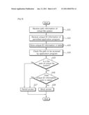 VIRTUAL APPLICATION PROGRAM SYSTEM, STORING DEVICE, METHOD FOR EXECUTING VIRTUAL APPLICATION PROGRAM AND METHOD FOR PROTECTING VIRTUAL ENVIRONMENT diagram and image