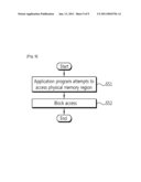 VIRTUAL APPLICATION PROGRAM SYSTEM, STORING DEVICE, METHOD FOR EXECUTING VIRTUAL APPLICATION PROGRAM AND METHOD FOR PROTECTING VIRTUAL ENVIRONMENT diagram and image