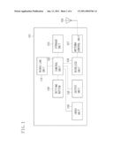 COMMUNICATION APPARATUS, CONTROL METHOD OF COMMUNICATION APPARATUS, AND PROGRAM diagram and image