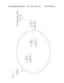 COMMUNICATION APPARATUS, CONTROL METHOD OF COMMUNICATION APPARATUS, AND PROGRAM diagram and image