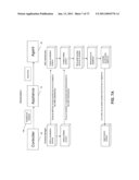 SYSTEM AND METHOD FOR PERFORMING KEY INJECTION TO DEVICES diagram and image