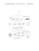 MULTIMEDIA PLAY APPARATUS AND METHOD diagram and image