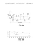 AIRFOIL FOR A HELICOPTER ROTOR BLADE diagram and image