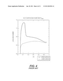 AIRFOIL FOR A HELICOPTER ROTOR BLADE diagram and image