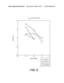 AIRFOIL FOR A HELICOPTER ROTOR BLADE diagram and image