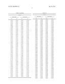 AIRFOIL FOR A HELICOPTER ROTOR BLADE diagram and image