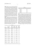 Auto-Calibration Circuit For Analyte Measurement diagram and image