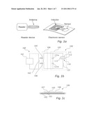 Moister sensor diagram and image