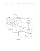 ROTATION SENSING APPARATUS AND METHODS diagram and image