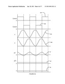 ROTATION SENSING APPARATUS AND METHODS diagram and image