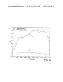 METHOD FOR FUNCTIONAL DIAGNOSIS OF A SEPARATOR diagram and image