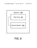 Solar Array of Transparent Nanoantennas diagram and image