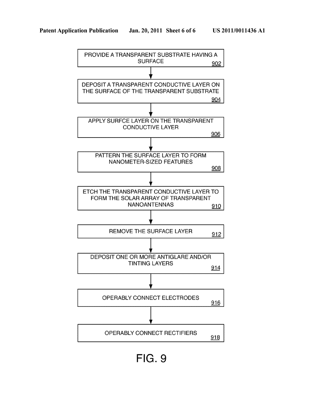 Solar Array of Transparent Nanoantennas - diagram, schematic, and image 07