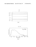 HYBRID AND/OR COMPLEX MATERIAL, PHOTOELECTRIC CONVERSION MATERIAL, DYE-SENSITIZED SOLAR CELL, DYE-SENSITIZED SOLAR CELL DEVICE, MANUFACTURING METHOD OF PHOTOELECTRIC CONVERSION DEVICE, AND METHOD OF ANALYZING TITANIUM OXIDE CRYSTAL STRUCTURE diagram and image