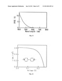 HYBRID AND/OR COMPLEX MATERIAL, PHOTOELECTRIC CONVERSION MATERIAL, DYE-SENSITIZED SOLAR CELL, DYE-SENSITIZED SOLAR CELL DEVICE, MANUFACTURING METHOD OF PHOTOELECTRIC CONVERSION DEVICE, AND METHOD OF ANALYZING TITANIUM OXIDE CRYSTAL STRUCTURE diagram and image