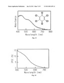 HYBRID AND/OR COMPLEX MATERIAL, PHOTOELECTRIC CONVERSION MATERIAL, DYE-SENSITIZED SOLAR CELL, DYE-SENSITIZED SOLAR CELL DEVICE, MANUFACTURING METHOD OF PHOTOELECTRIC CONVERSION DEVICE, AND METHOD OF ANALYZING TITANIUM OXIDE CRYSTAL STRUCTURE diagram and image