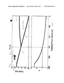 ENHANCED SURFACE COOLING OF THERMAL DISCHARGES diagram and image