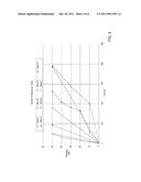 TEMPORARY FLUID DIVERSION AGENTS FOR USE IN GEOTHERMAL WELL APPLICATIONS diagram and image