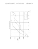 TEMPORARY FLUID DIVERSION AGENTS FOR USE IN GEOTHERMAL WELL APPLICATIONS diagram and image