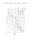 TEMPORARY FLUID DIVERSION AGENTS FOR USE IN GEOTHERMAL WELL APPLICATIONS diagram and image