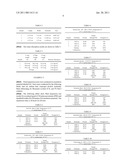 THERMOPLASTIC POLYURETHANE MATERIAL WITH ENHANCED FLUID IMMERSION AND WATER ABSORPTION CAPABILITIES diagram and image