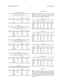 THERMOPLASTIC POLYURETHANE MATERIAL WITH ENHANCED FLUID IMMERSION AND WATER ABSORPTION CAPABILITIES diagram and image