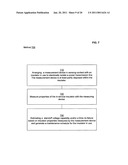 Smart link coupled to power line diagram and image