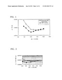 PROCESS FOR PRODUCING INDIUM OXIDE-TYPE TRANSPARENT ELECTROCONDUCTIVE FILM diagram and image