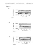 PROCESS FOR PRODUCING INDIUM OXIDE-TYPE TRANSPARENT ELECTROCONDUCTIVE FILM diagram and image