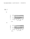 PROCESS FOR PRODUCING INDIUM OXIDE-TYPE TRANSPARENT ELECTROCONDUCTIVE FILM diagram and image