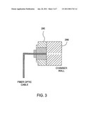 LOW POWER RF TUNING USING OPTICAL AND NON-REFLECTED POWER METHODS diagram and image