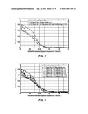 Feed Delivery System For A Solid-Liquid Separation Vessel diagram and image