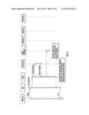 METHOD FOR IMPLEMENTING A WIRELESS PERSONAL COMMUNICATION PROTOCOL FOR AN IC CARD diagram and image