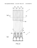 PATTERN OBSERVATION METHOD diagram and image