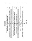 PATTERN OBSERVATION METHOD diagram and image