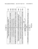 PATTERN OBSERVATION METHOD diagram and image