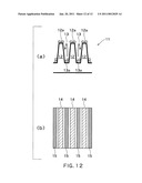 PATTERN OBSERVATION METHOD diagram and image