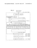 CHARGED PARTICLE BEAM DRAWING METHOD AND APPARATUS diagram and image