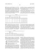 PIEZOELECTRIC/ELECTROSTRICTIVE CERAMIC COMPOSITION diagram and image