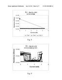 Arsenic-Containing Variable Resistance Materials diagram and image