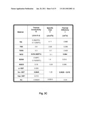 PHASE CHANGE MEMORY CELL STRUCTURE diagram and image