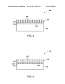 NANOSTRUCTURED FUNCTIONAL COATINGS AND DEVICES diagram and image