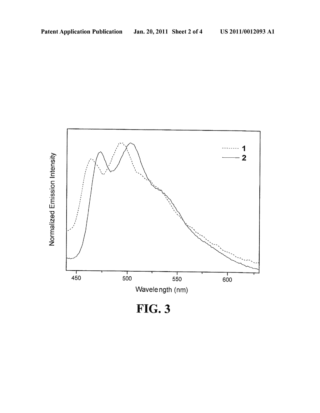 LUMINESCENT GOLD(III) COMPOUNDS CONTAINING BIDENTATE LIGAND FOR ORGANIC LIGHT-EMITTING DEVICES AND THEIR PREPARATION - diagram, schematic, and image 03