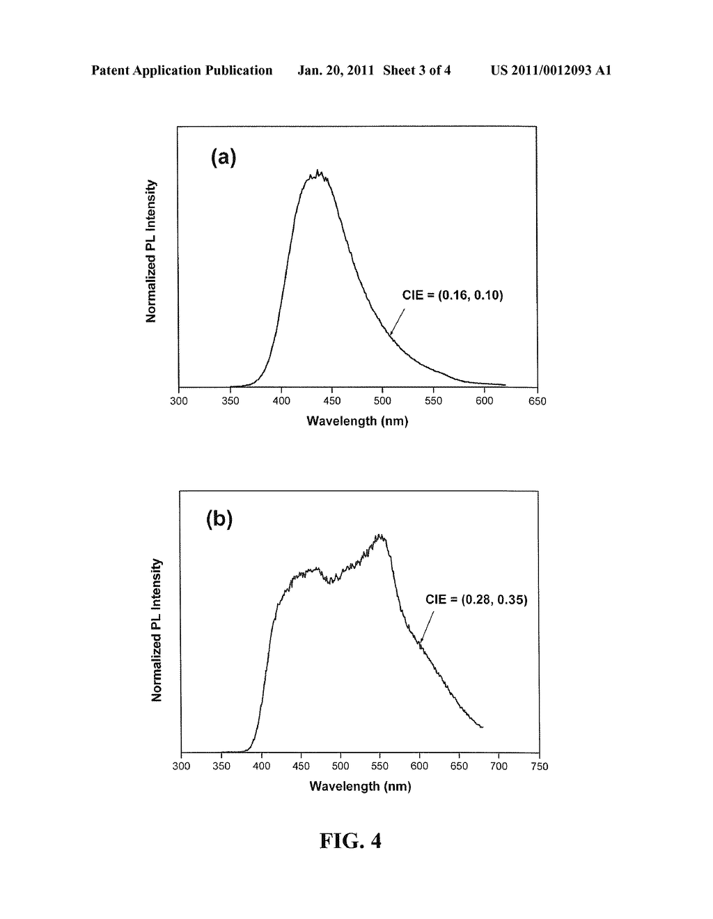 LUMINESCENT GOLD(III) COMPOUNDS CONTAINING BIDENTATE LIGAND FOR ORGANIC LIGHT-EMITTING DEVICES AND THEIR PREPARATION - diagram, schematic, and image 04