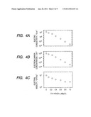 FIELD EFFECT TRANSISTOR diagram and image