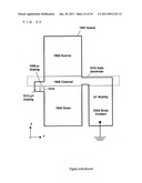 THIN FILM TRANSISTOR AND ACTIVE MATRIX DISPLAY diagram and image