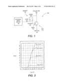 High Breakdown Voltage Wide Band-Gap MOS-Gated Bipolar Junction Transistors with Avalanche Capability diagram and image