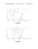 SINGLE-COLOR WAVELENGTH-CONVERTED LIGHT EMITTING DEVICES diagram and image