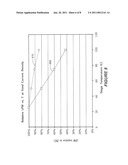 SINGLE-COLOR WAVELENGTH-CONVERTED LIGHT EMITTING DEVICES diagram and image